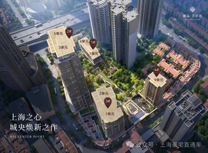 房地产实战定价与销售策略