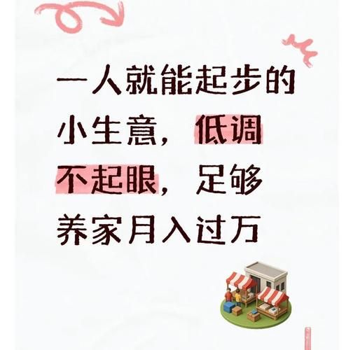 洗衣店投资多少钱