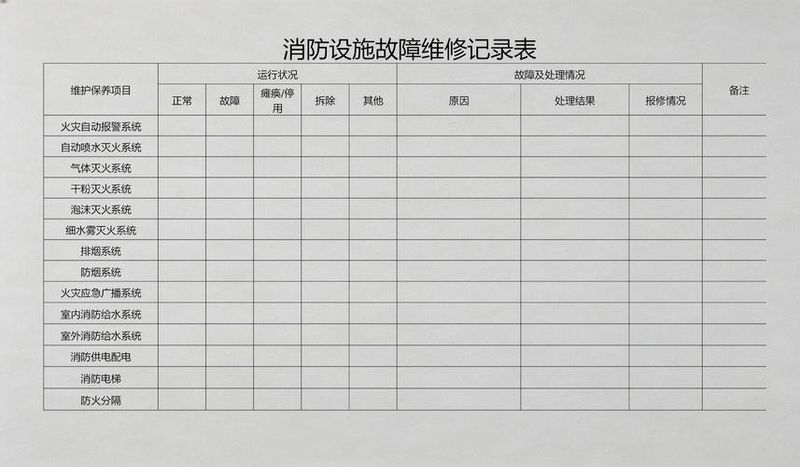 消防设备维修保养