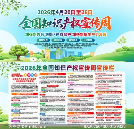 知识产权宣传材料