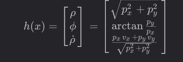 Kalman filter method