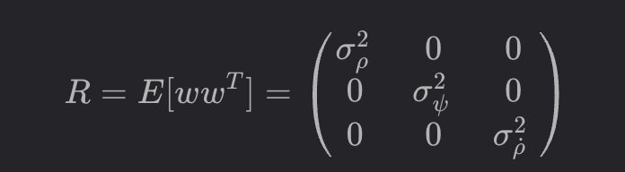Kalman filter method