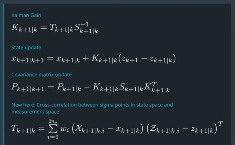 Kalman filter method
