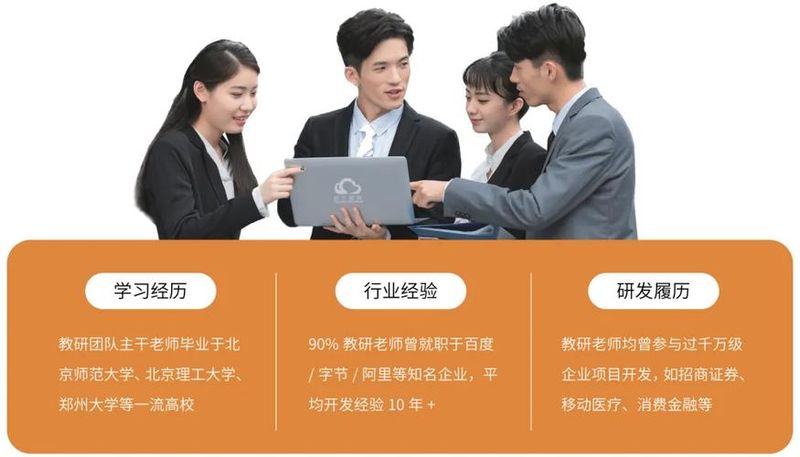 Online education website ranking