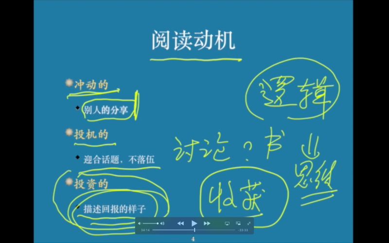 知识碎片