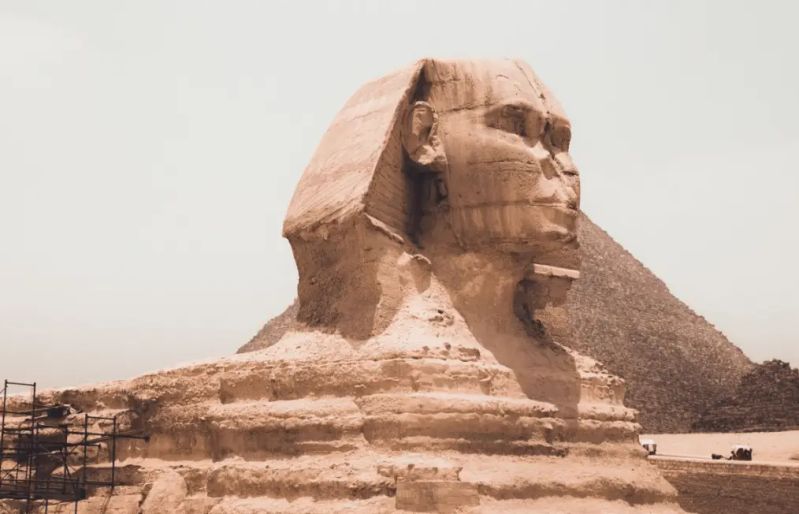 Pyramid principles. Horizontal relations