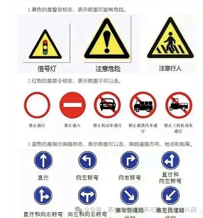 儿童安全知识教育图片