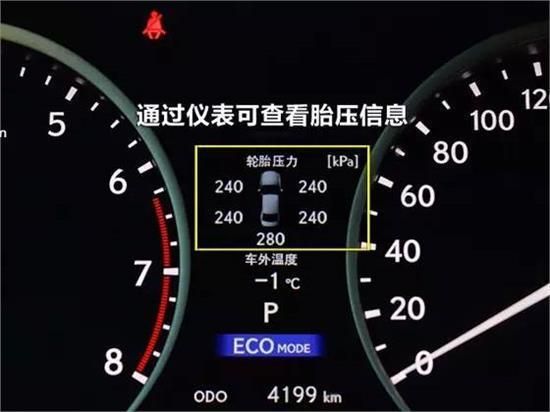 How much for a tire pressure monitoring