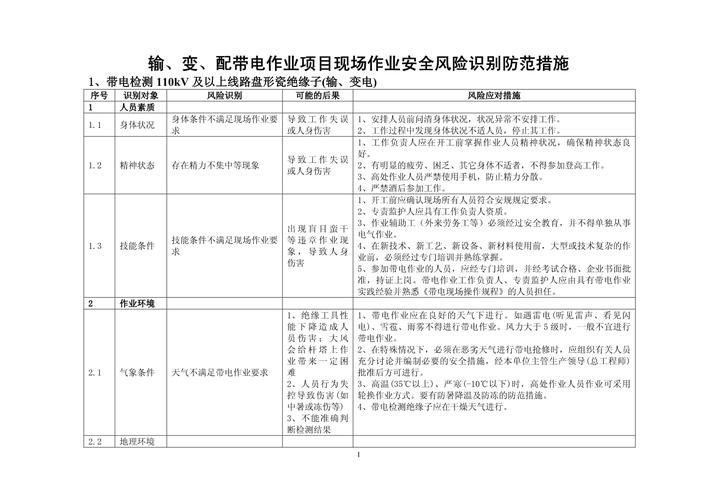 预防地震知识普及