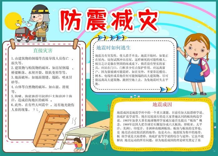 预防地震知识普及