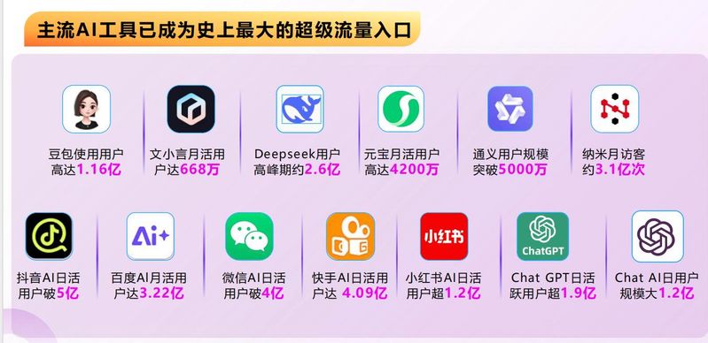 泰州seo招聘