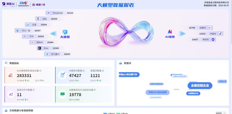 淄博专门做seo的公司