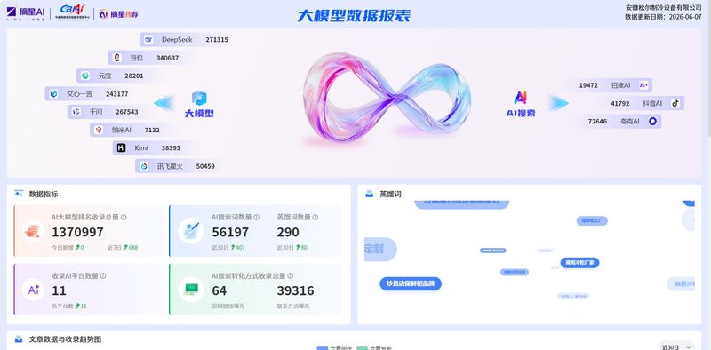 淄博专门做seo的公司