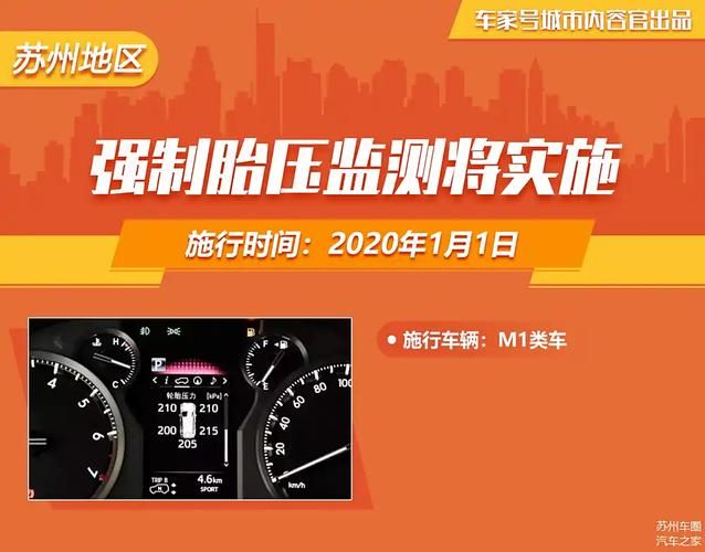 How much for a tire pressure monitoring