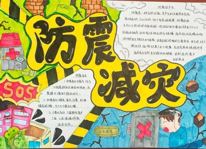 Seismic prevention literacy