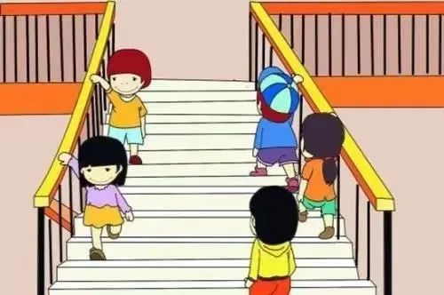 儿童安全知识教育图片