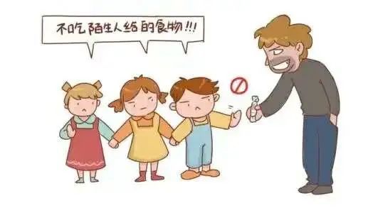 儿童安全知识教育图片