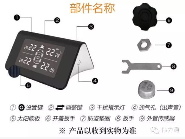 装个胎压监测多少钱