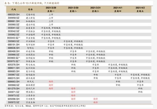 汽车维修保养软件