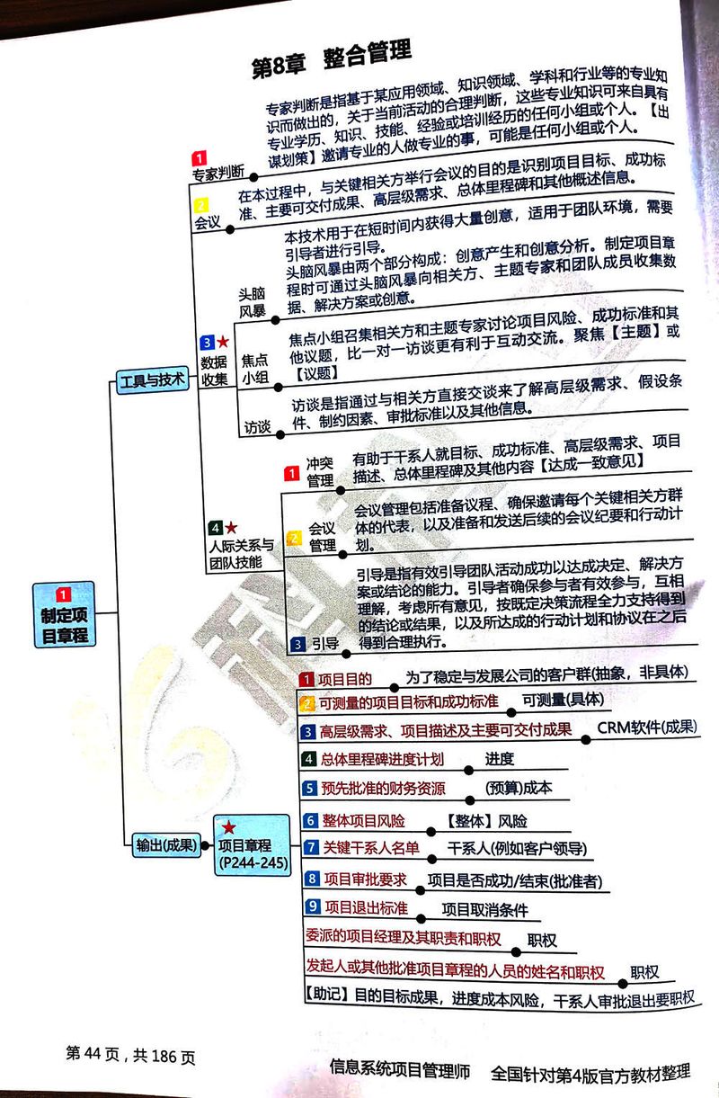 项目整合管理知识领域