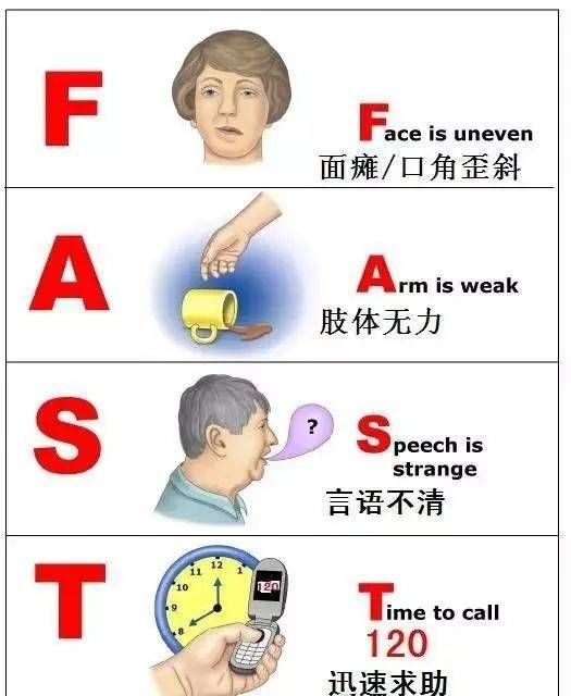 未病先防的特点