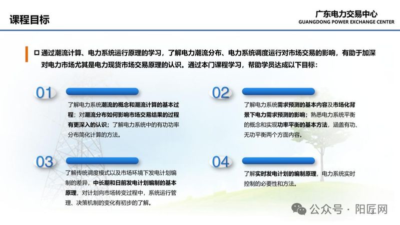 潮流计算的步骤