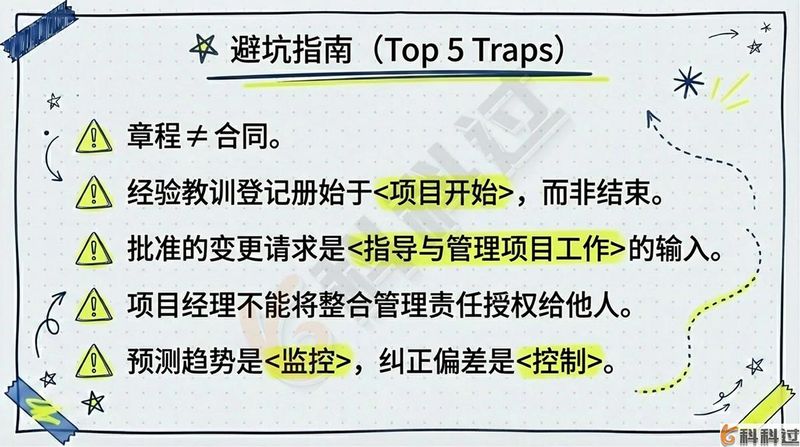 项目整合管理知识领域