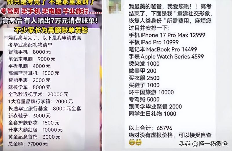 高考报考费用是多少钱