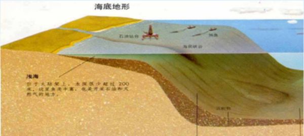 The oil-cause mystery