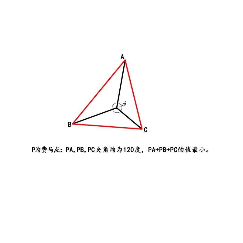 初中数学知识结构图解