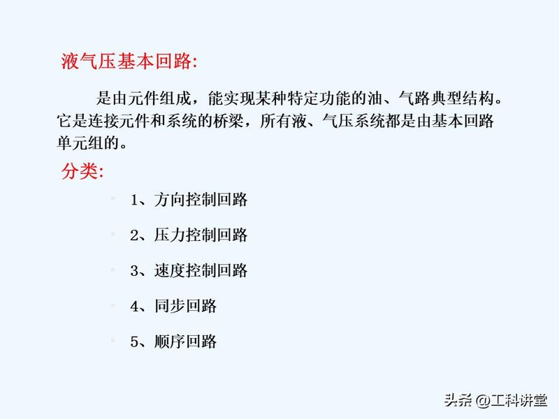 液压站溢流阀工作原理