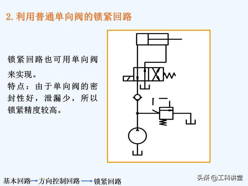 液压站溢流阀工作原理