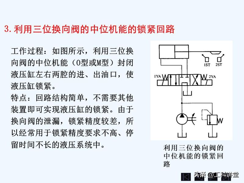 液压站溢流阀工作原理