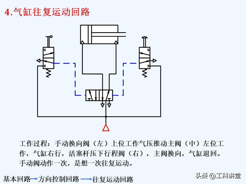 液压站溢流阀工作原理