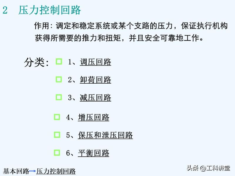 液压站溢流阀工作原理