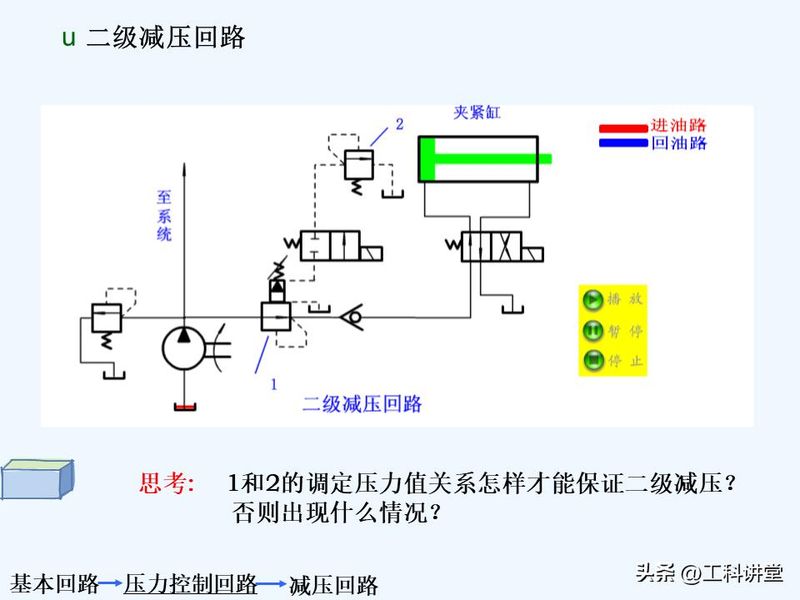 液压站溢流阀工作原理