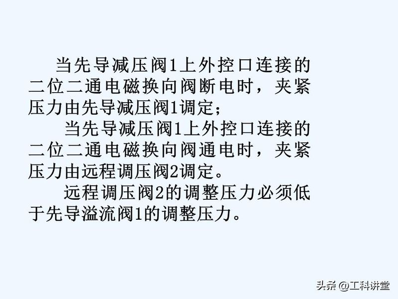液压站溢流阀工作原理