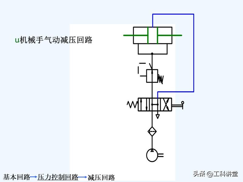 液压站溢流阀工作原理