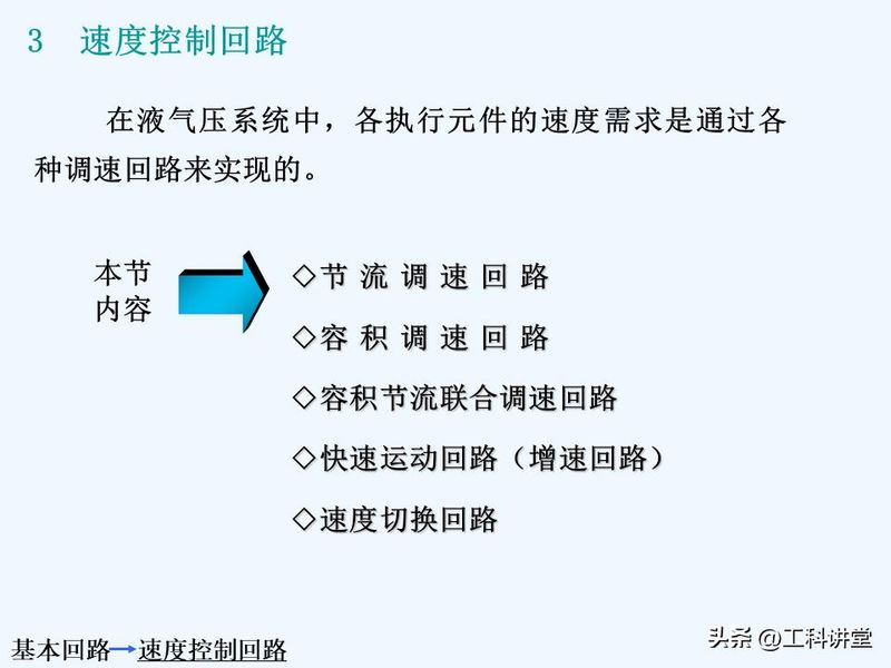 液压站溢流阀工作原理
