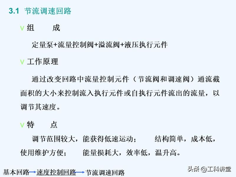 液压站溢流阀工作原理