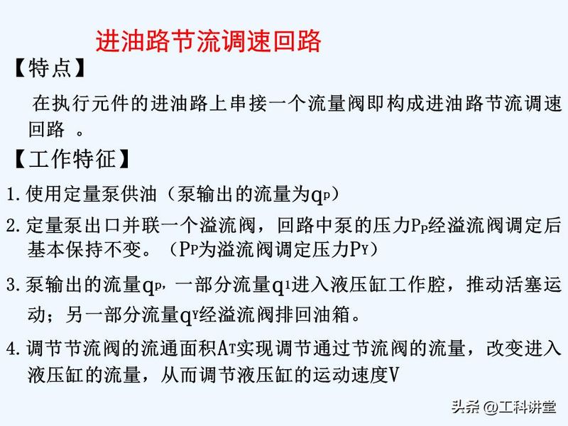液压站溢流阀工作原理