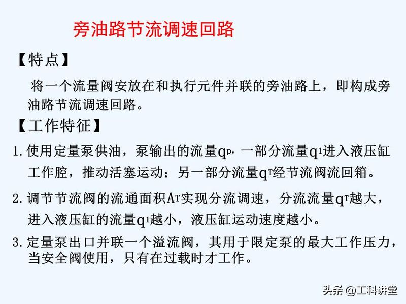 液压站溢流阀工作原理