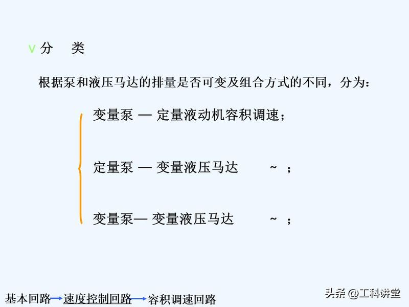 液压站溢流阀工作原理