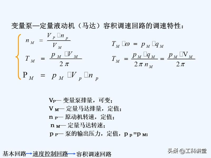液压站溢流阀工作原理