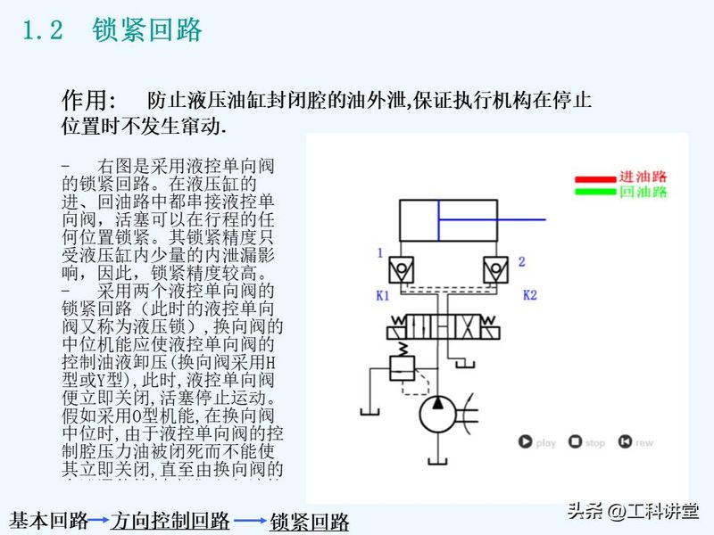 液压站溢流阀工作原理