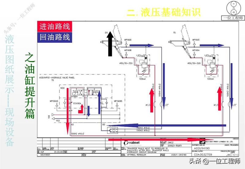 液压站溢流阀工作原理
