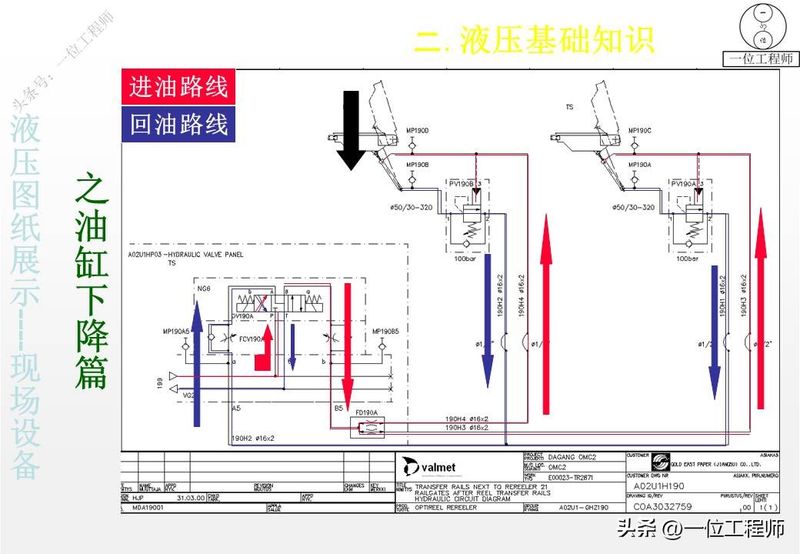 液压站溢流阀工作原理