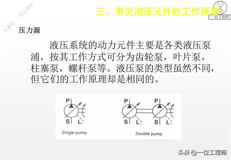 液压站溢流阀工作原理