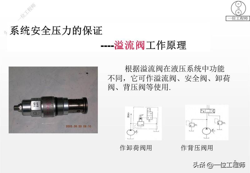 液压站溢流阀工作原理