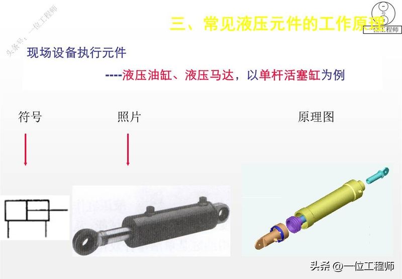 液压站溢流阀工作原理